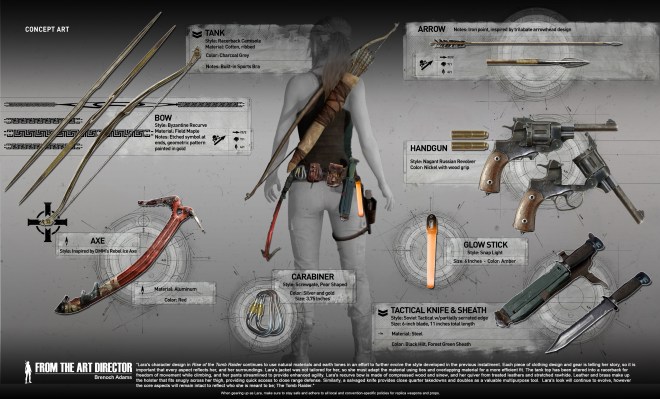 ROTTR_GI_GearUp_Back